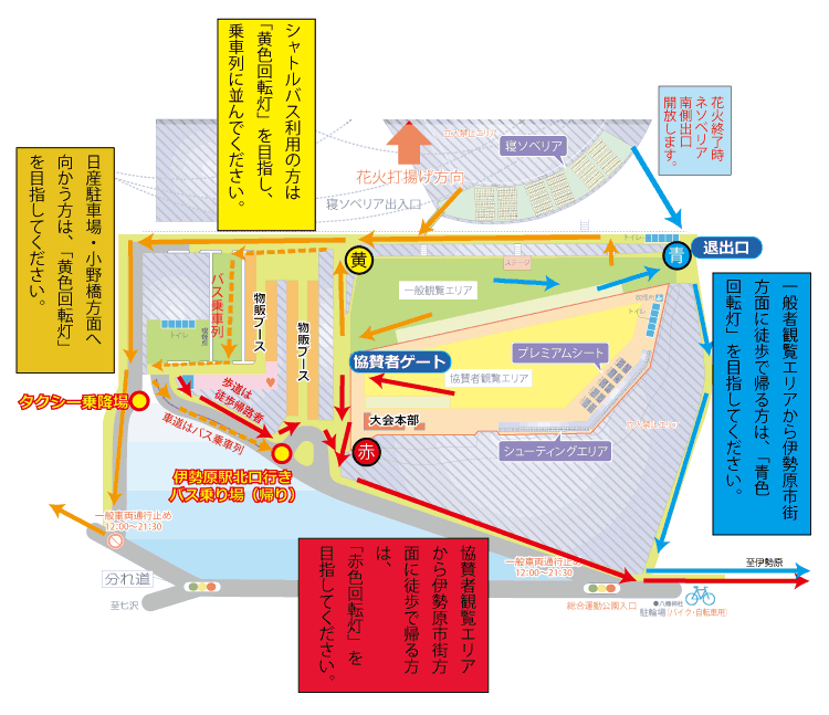退出の方法